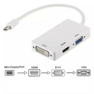 ADAPTATEUR HDMI DVI VGA